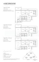Chuan Park (D19), Condominium #471473321